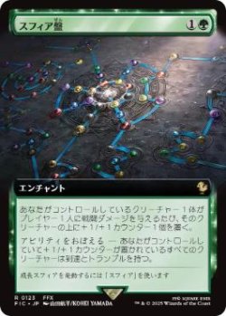 画像1: 【JPN/FIC】スフィア盤/Sphere Grid【拡張アート】