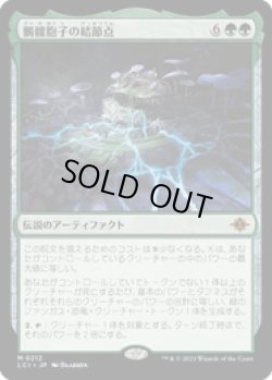 画像1: 【JPN/LCI】髑髏胞子の結節点/The Skullspore Nexus [緑] 『M』