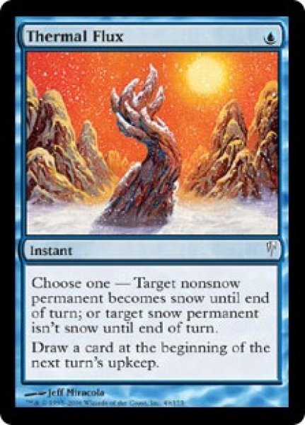 画像1: 【ENG/CSP】熱風の変転/Thermal Flux (1)