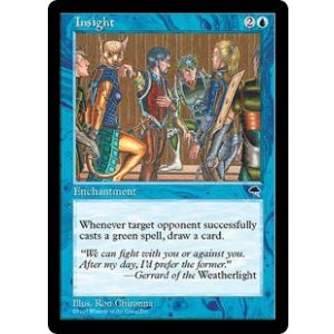 画像: 【ENG/TMP】自己洞察/Insight